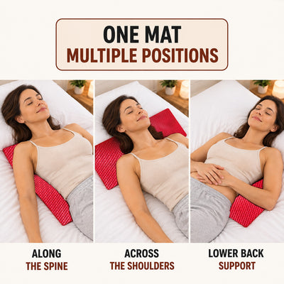 ACUPRESSURE MAT BIG PAD MASSAGER & APPLICATOR LYAPKO