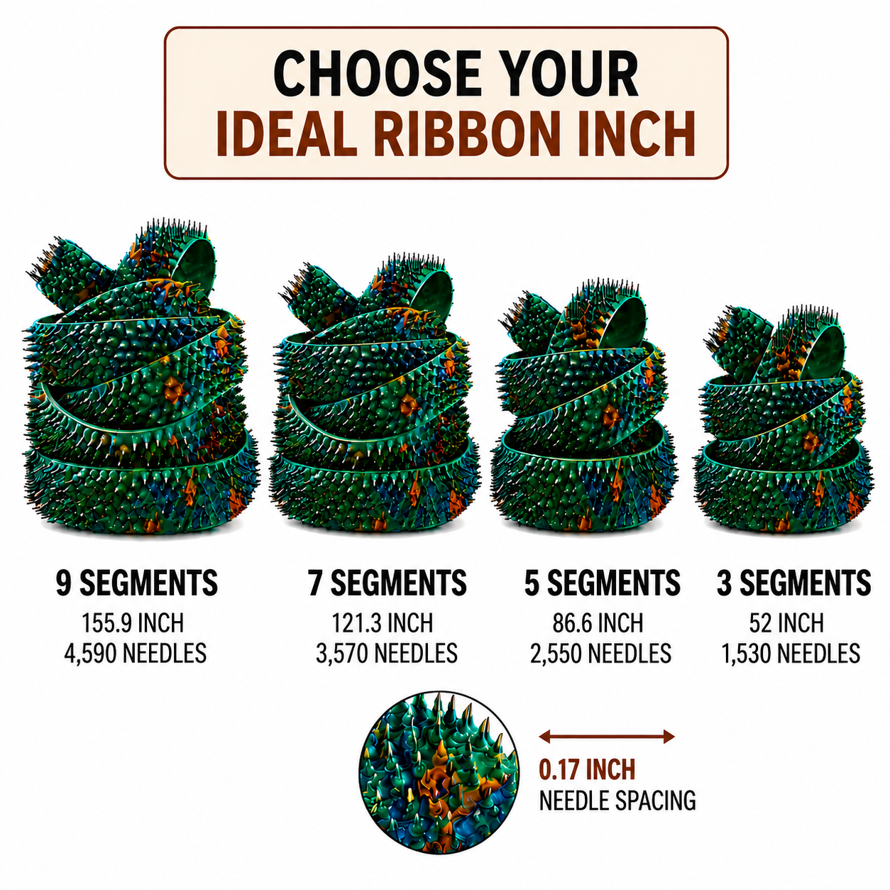 ACUPUNCTURE MAGIC RIBBON HEALTH BELT (Extra SMALL) (3 SECTIONS)